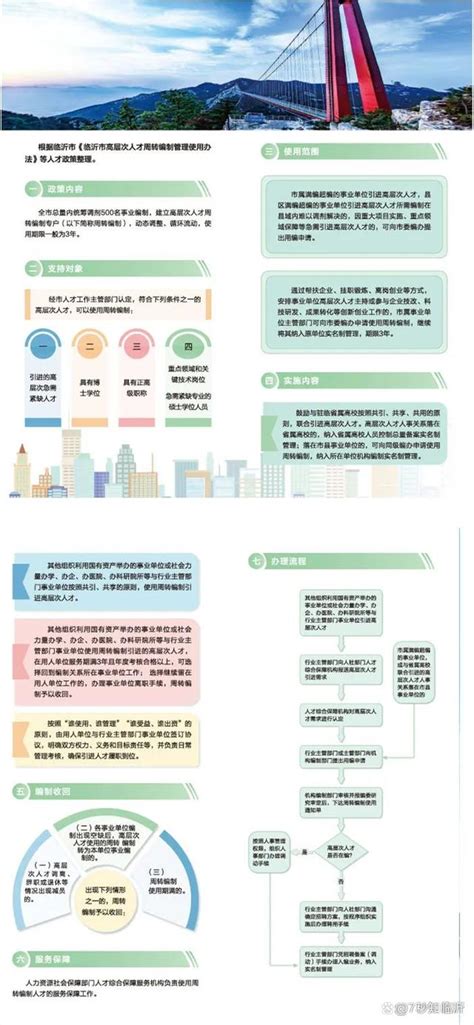 本科生临沂就业津贴1000元／月，买房补贴5万，2022年临沂人才政策_新闻资讯_凡图落户上海咨询网