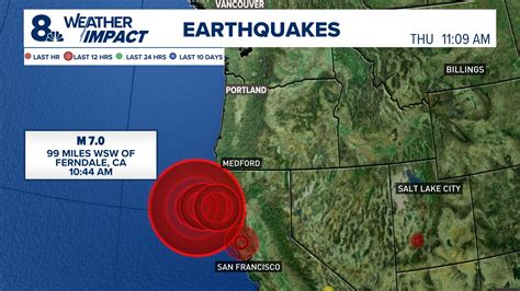 Tsunami warning lifted for Oregon, California coasts | kgw.com