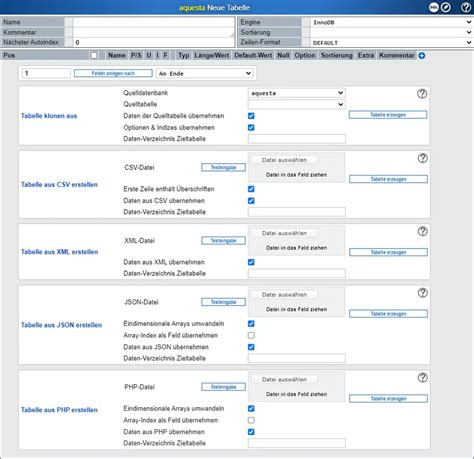 Image result for MySQL Formular Erstellen