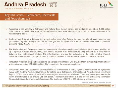Infrastructure in Andhra Pradesh, Industries in Andhra Pradesh, GSDP | PDF