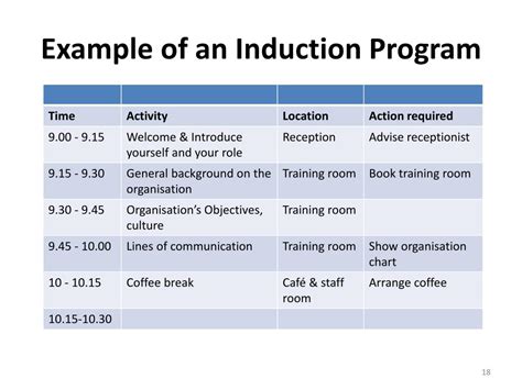Image result for Induction Training Programme