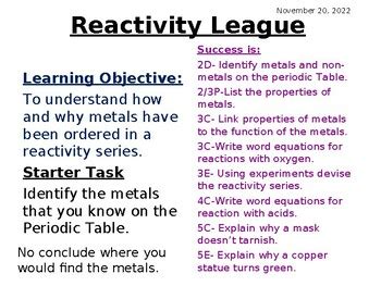 Image result for Free Science Lessons Reactivity Series
