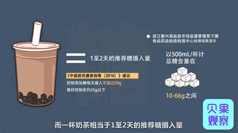 奶茶里的奶和茶分别是什么成分？对人体有危害吗？ - 知乎