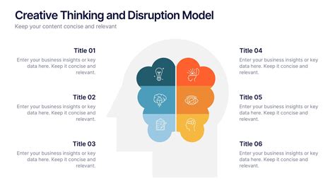 Image result for Options Quadrant