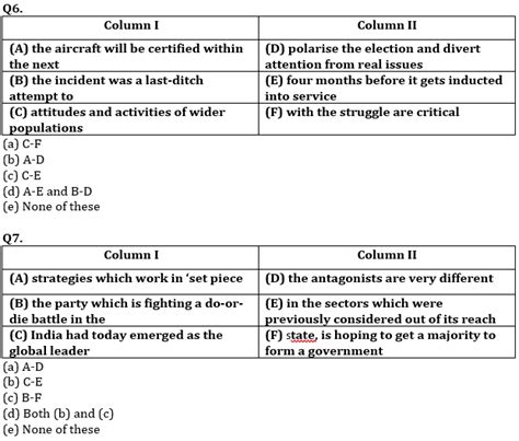 English Quizzes For RBI Assistant Prelims 2022- 13th March