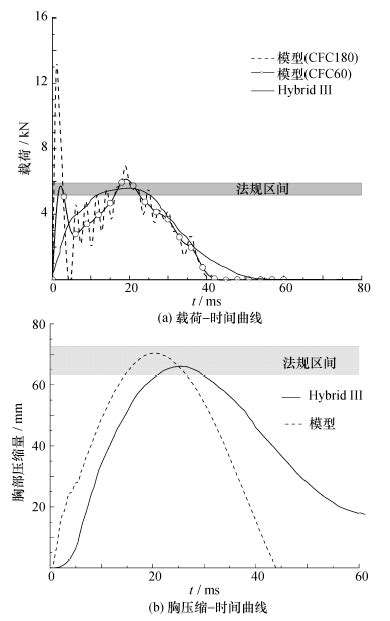 寮曠敤鏈 枃