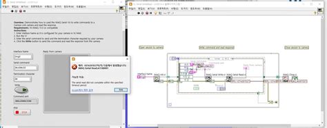 Image result for Camera Serial Interface Architecture