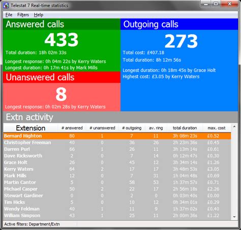 Call Logging Software Free 的图像结果