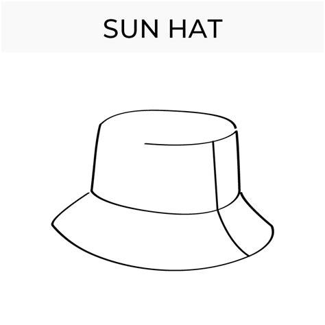 Image result for Div HTML Code