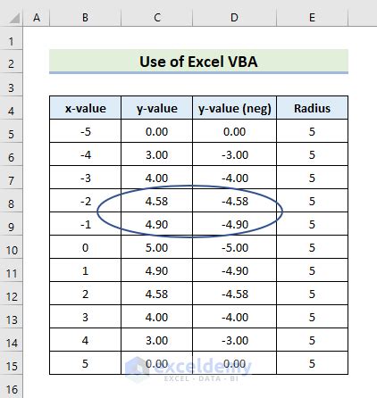Image result for Excel Tutorial with Light Yellow Circle