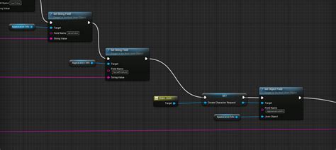 Image result for Unreal Platform Character Tutorial