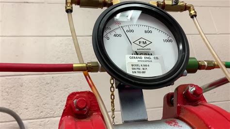 Image result for Using a Flow Meter On Fire Pump