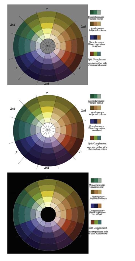 Simple Color Wheel Chart 的图像结果