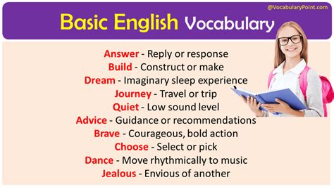 Image result for Basic English Vocabulary