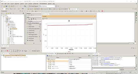 MagicDraw Simulation Toolkit Examples 的图像结果