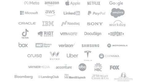 ATS Resume Checker - Sandeep Anand - Best Career Counselling Online and ...