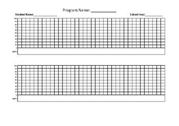 Image result for ABA Graph Percentage