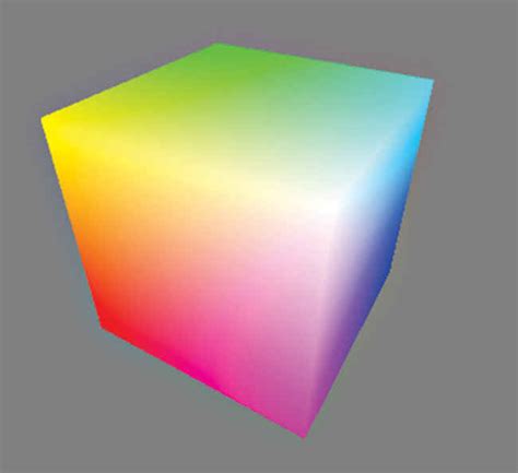 Everything you need to know to get started with Processing | Digit