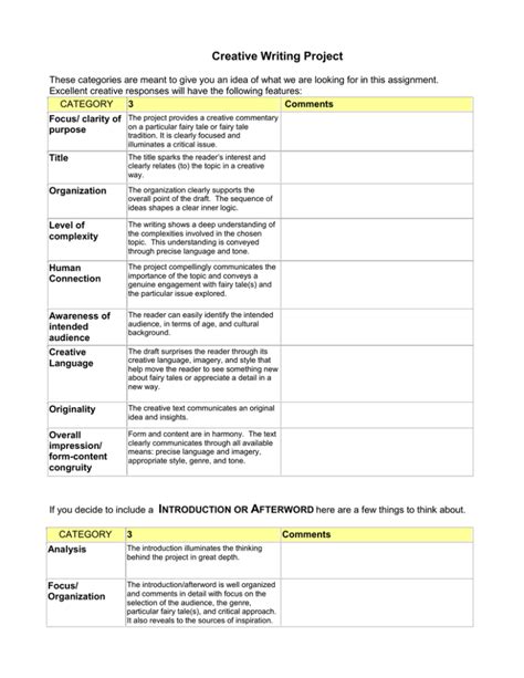 Image result for Creative Writing Project