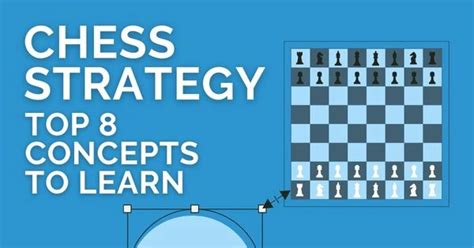 Image result for Learning Chess Strategy