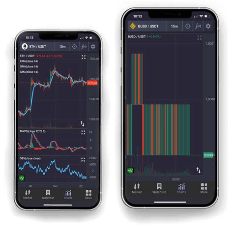 Image result for Open Source Android Scigraph Calculator