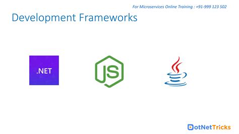 Image result for Micro Service C# Tutorial