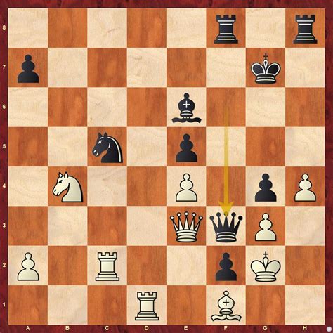Praggnanandhaa plays the King's Indian for the first time in his career ...