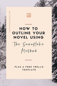 Image result for Snowflake Method of Writing