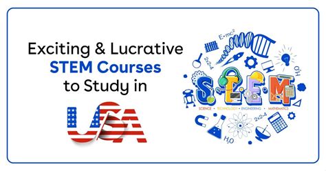 STEM Courses 的图像结果