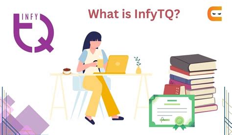 Image result for Infytq Coding Questions