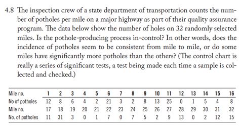 Image result for Calculate Control Limits Excel
