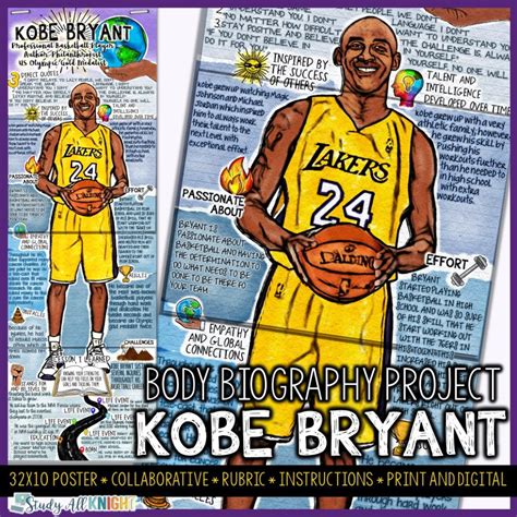 Kobe Bryant, Black History, Athlete, Philanthropist, Body Biography ...