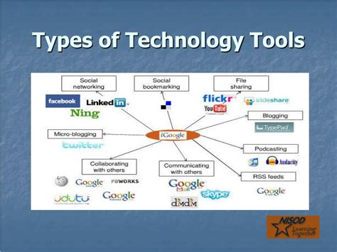 Learning Technology Tools 的图像结果
