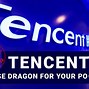 Image result for TencentHoldings