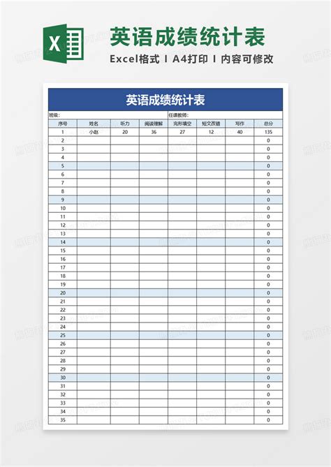 贵州2019年3月高考英语听力考试成绩查询：贵州省招生考试院