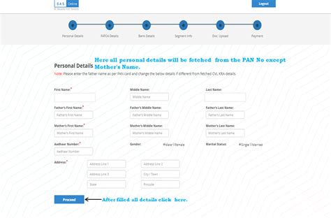 Online account opening process