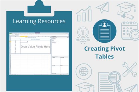 Image result for PivotTable Steps