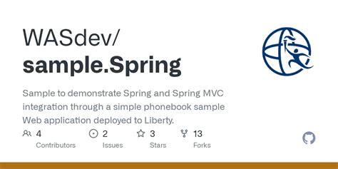 Image result for Java Spring Sample App