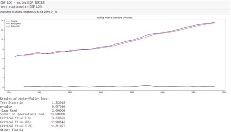 Arma Code in Python 的图像结果