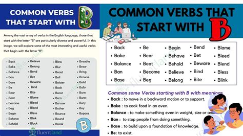 Verbs Begin With A