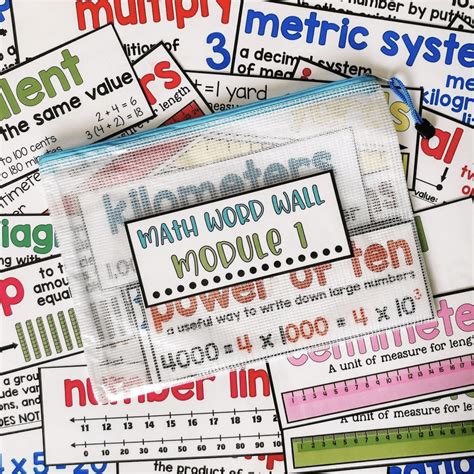 Image result for Word Wall Tutorial