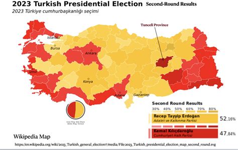 Immigration and Religion in Turkey's 2023 Presidential Election ...