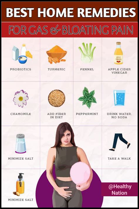 Eight solutions for stomach pain – Artofit