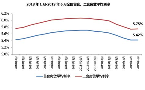 官宣！最低LPR-20BP！南京公布房贷利率政策下限 - 知乎