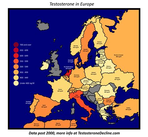 What Country Has The Highest Testosterone?