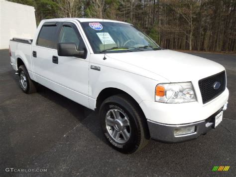 Image result for Example Template Structure