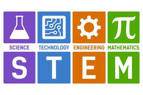 Survey Shows Support for Accounting to be a STEM Program - CPA Practice ...