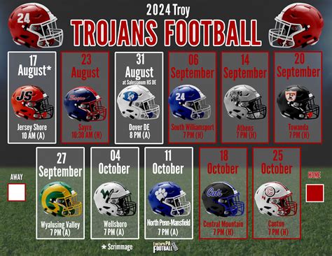 2024 Team Preview: Troy Trojans (4) – EasternPAFootball.com
