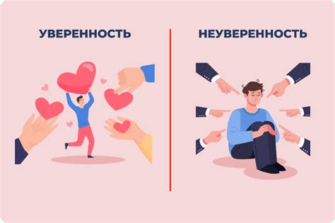 Как развить уверенность в себе и увеличить показатели в работе | Скорозвон