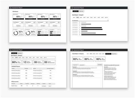 Image result for Web Page Prototype for User Testing
